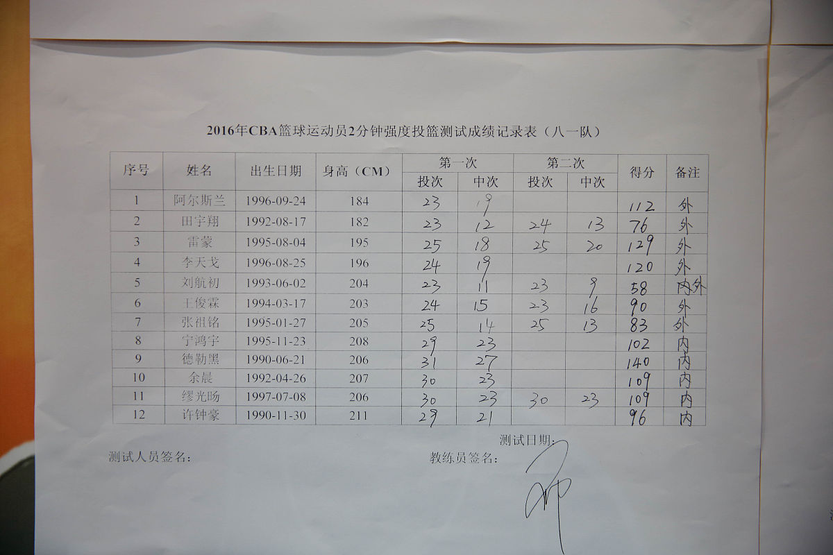 如何公平安排10名同学的早操和晚自习监察？