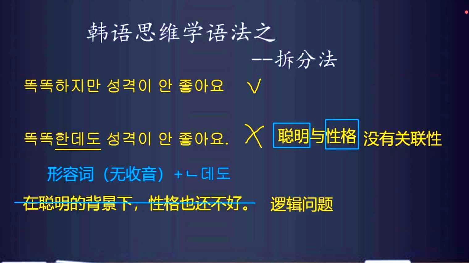 [图]「网红韩语精品课程」延世韩国语3韩语中级语法