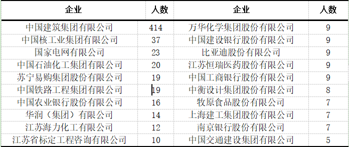 长江证券总裁刘元瑞：中国经济韧性强、潜力大、活力足 创新驱动有望成为经济增长的主引擎
