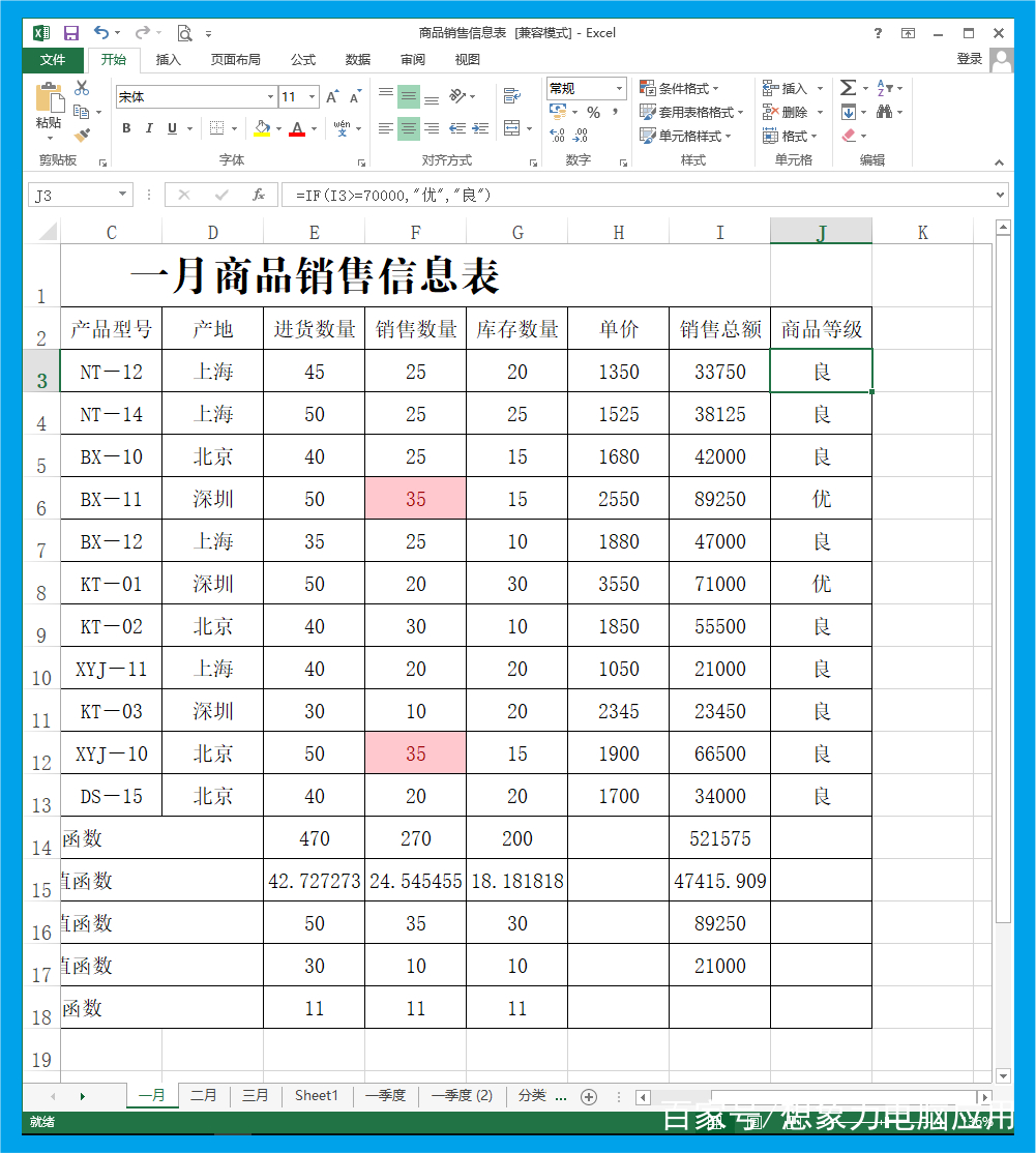 Excel 2013中的常用函数自动求和平均值函数等