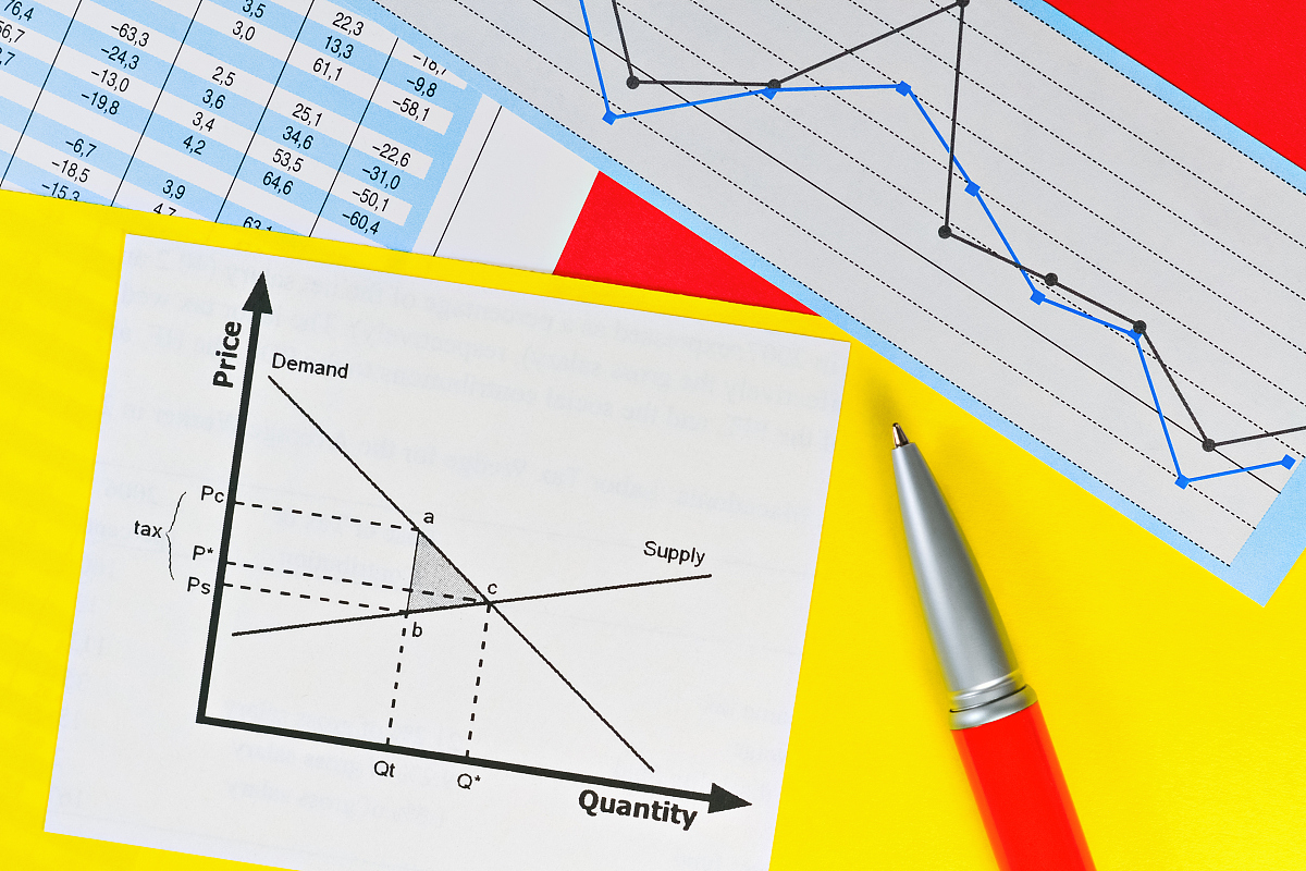 约当产量的计算例题