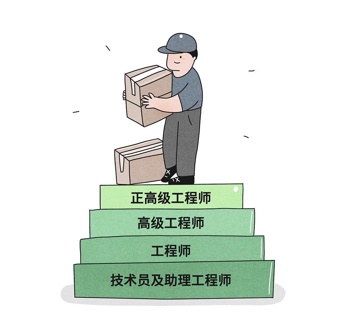 不定型耐火材料生产质量管理