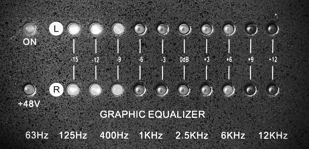 质谱电离 质子加在分子的哪里 文献