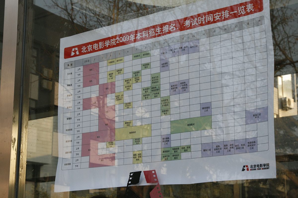 崇州市职教中心2022年招生简章 - 培养职业技能人才，成就美好未来