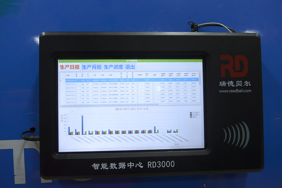 频率采样代码详解：实现精确频率值捕获