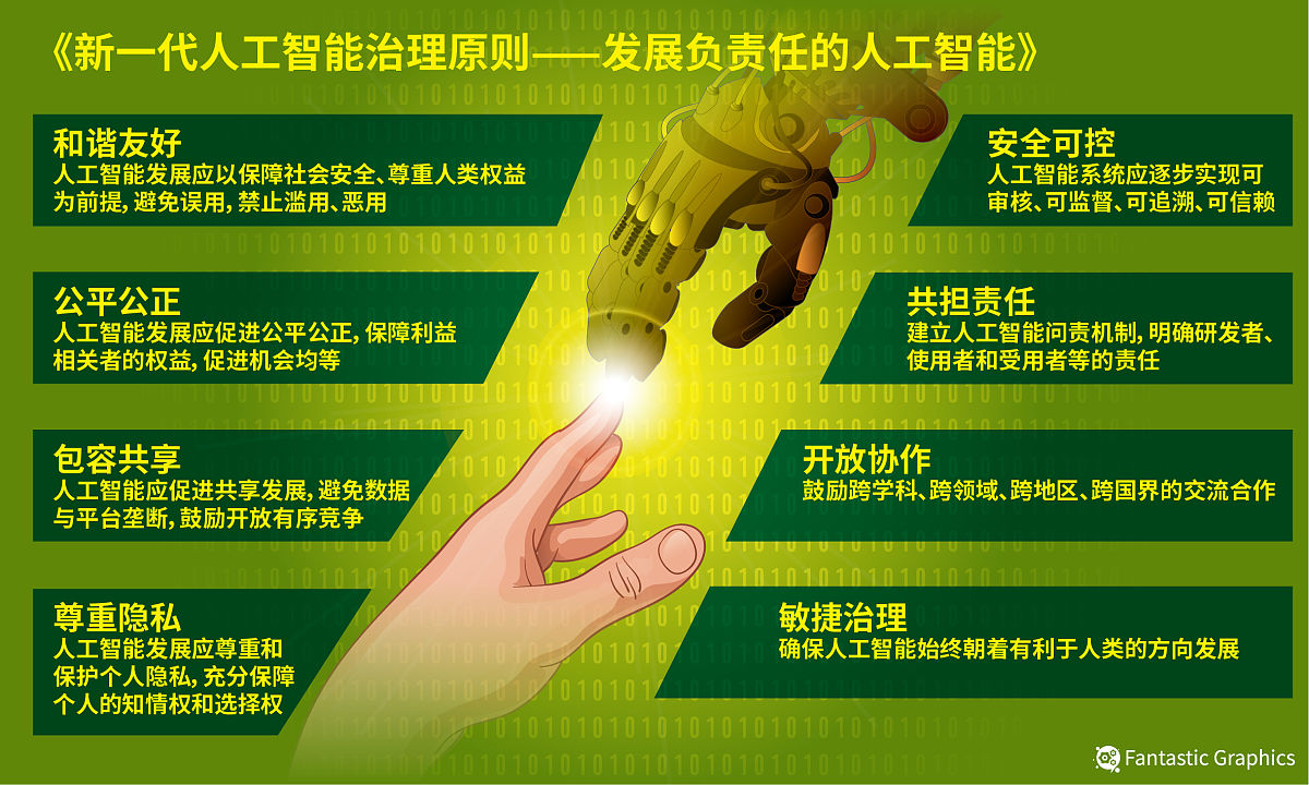 关于申请采购更便宜人工血管用于手术的情况说明200字以上