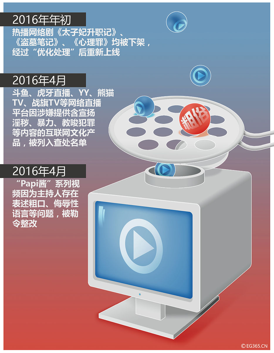 zalo提示网站有钓鱼风险怎么解决
