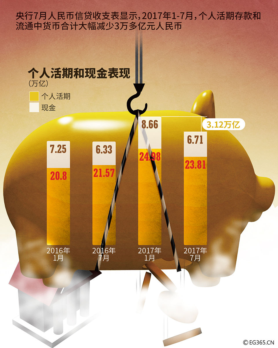 资本主义的剥削本质：剖析资本积累、利润追求与社会不平等