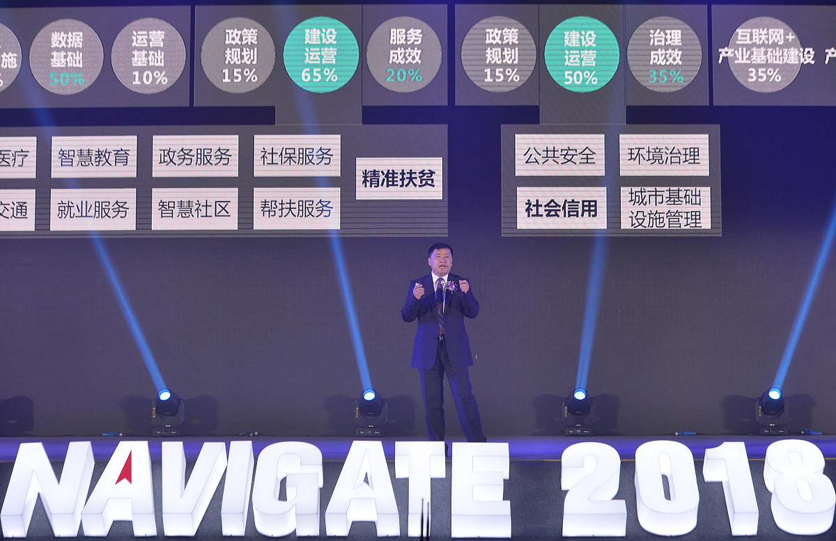 ***_***2018年3月30日,2018navigate领航者峰会在成都世纪城会展中心