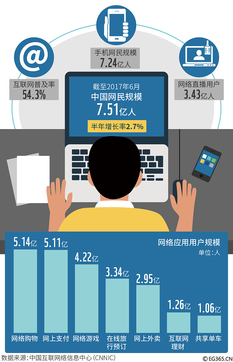 云计算基础下移动医疗信息隐私性本科论文系统结构怎么设计 云计算基础下移动医疗信息隐私性本科论文系统结构怎么设计