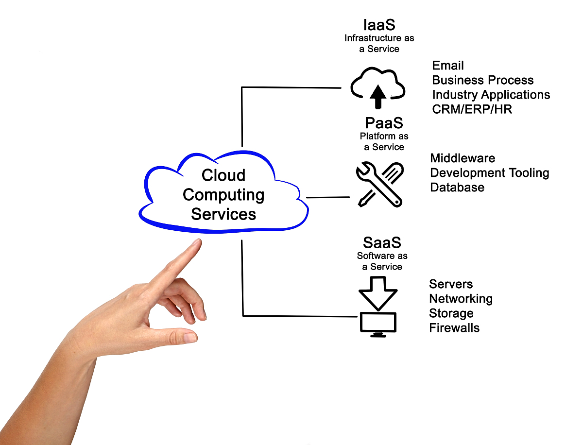 Kubernetes (k8s) 删除 Pod 指南：一步一步的操作指南