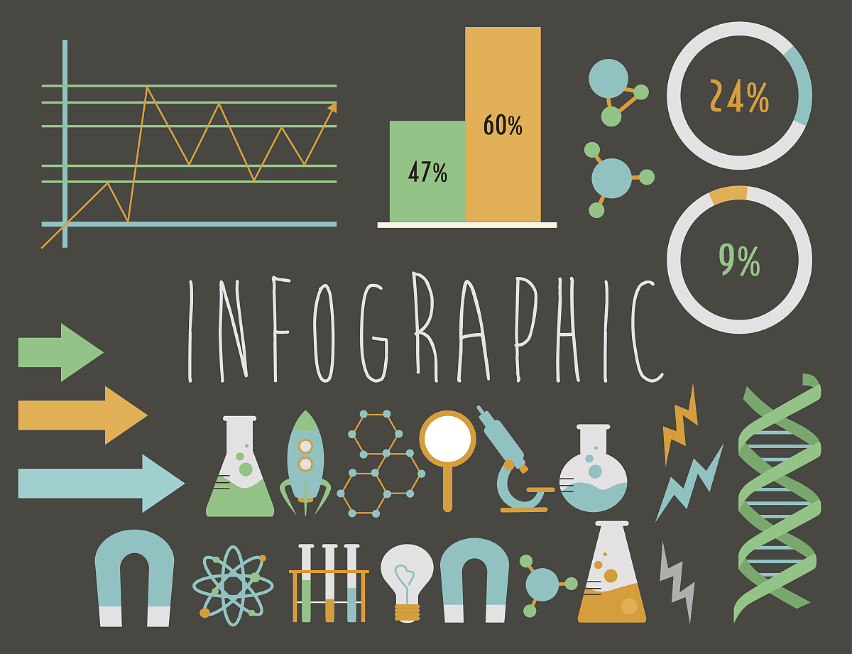 数学属于什么？