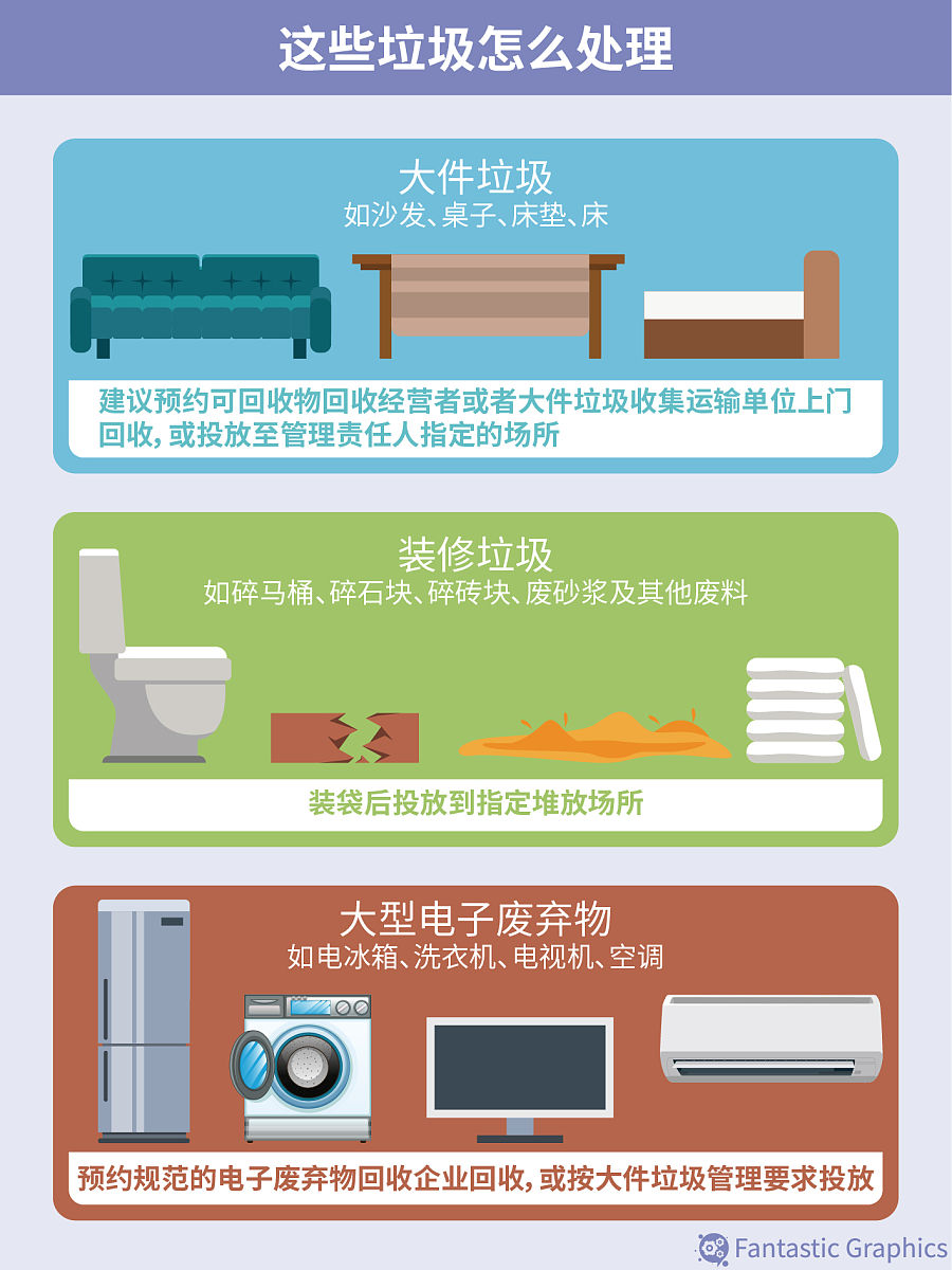 环保管家和政府环保部门人员之间的区别