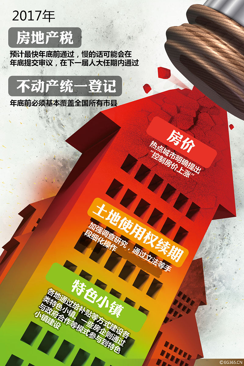 帮我想三个关于市场招商的标语