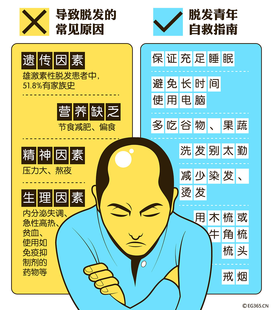 颈椎战士的逆袭：一篇关于颈源性头痛的幽默科普