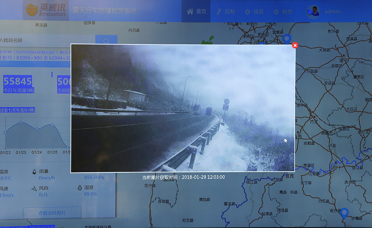 预警监控规范流程