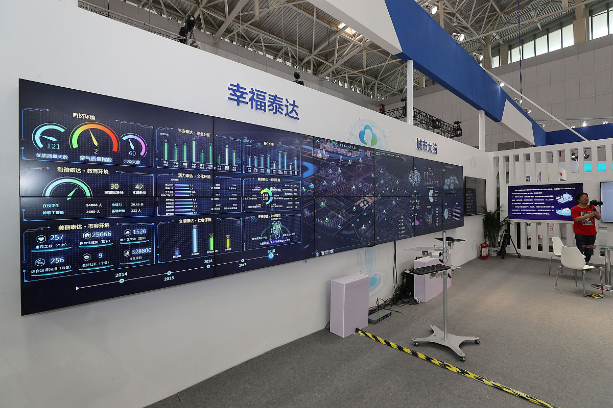 阐述800字：如何智慧机场建设提升服务质量降低成本