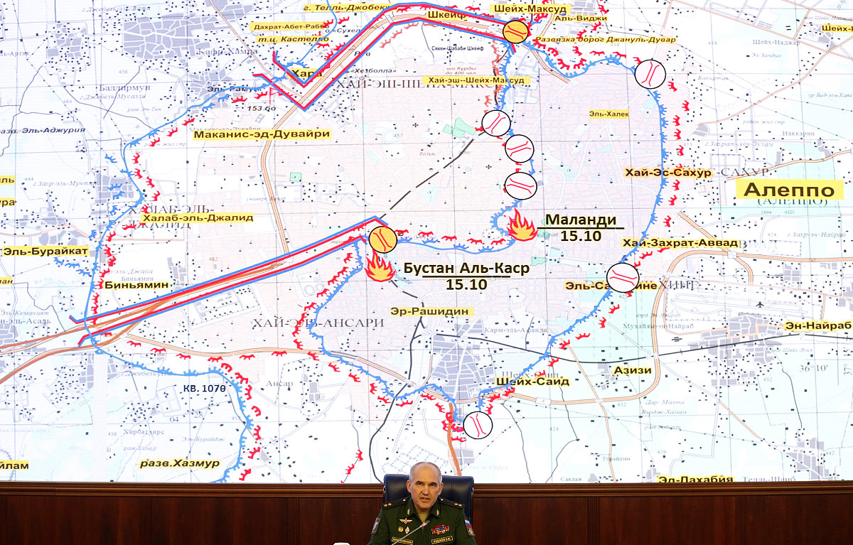 战场局势下的集群对抗条件有哪些