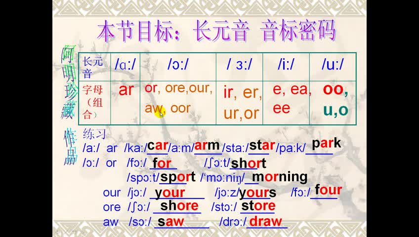 [图]如何根据音标背单词 第十课 轻轻松松背单词 阿明珍藏