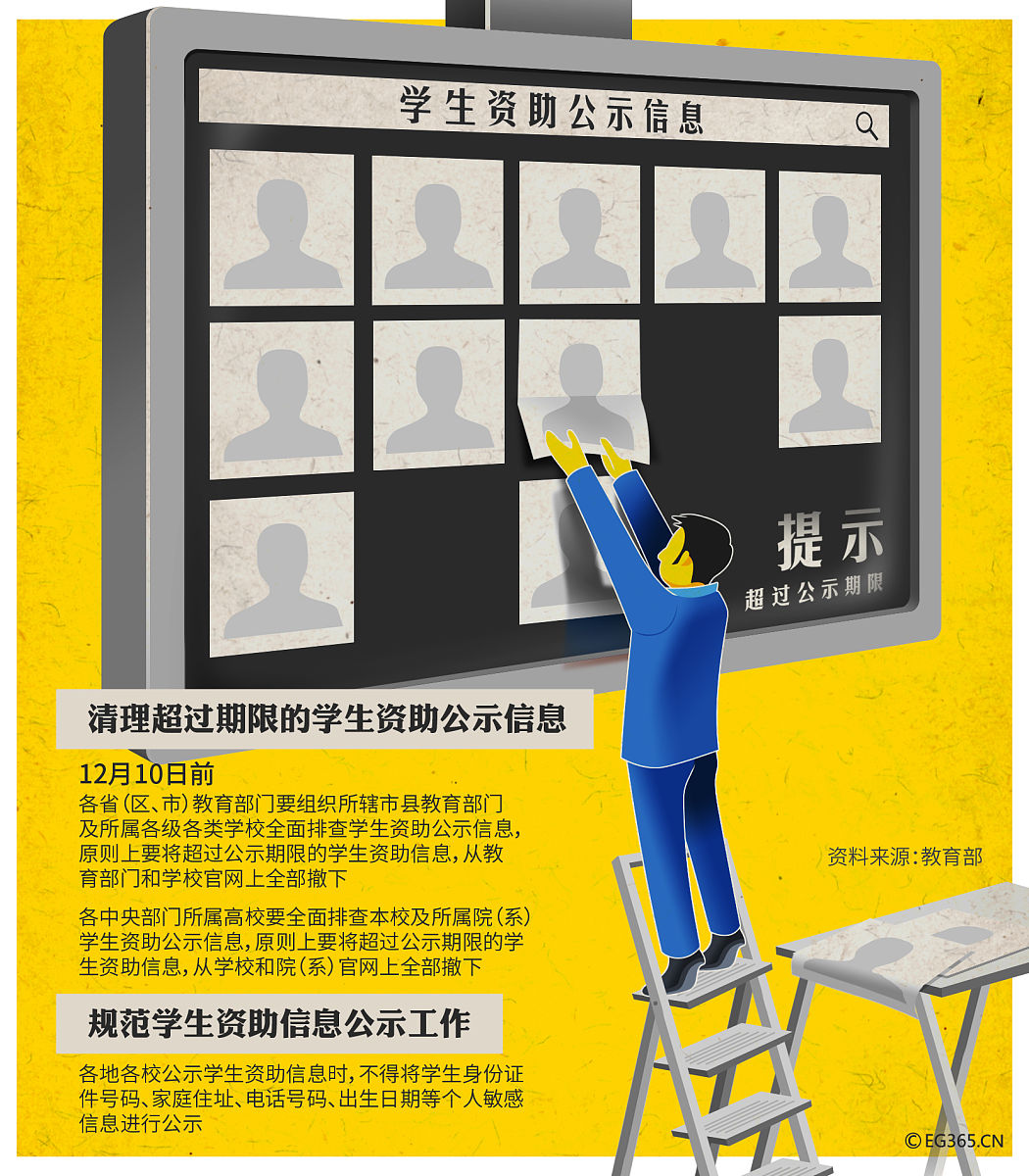 学生管理基本概念200字