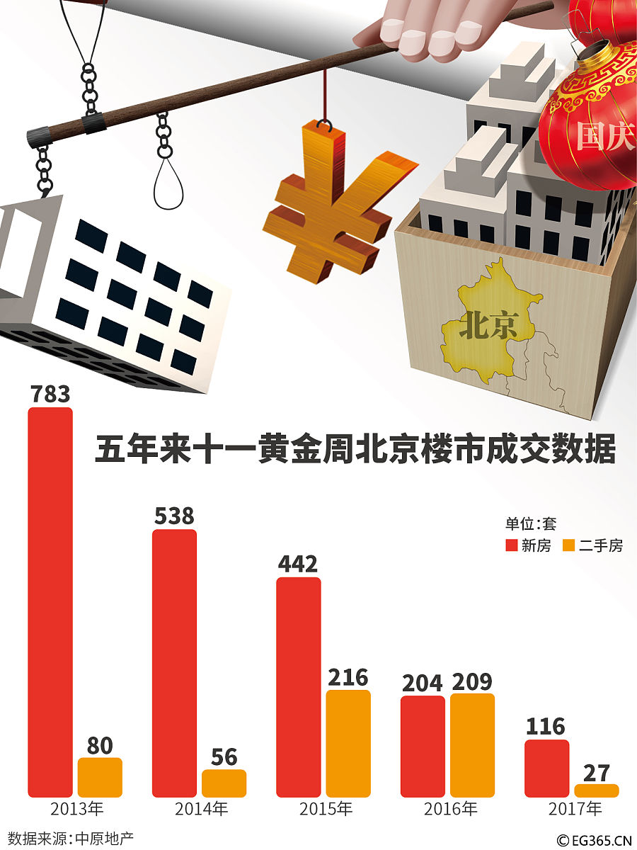 你跟我谈过投资但当你有了这么多的知识这是一个非常大的词有这么多的选择