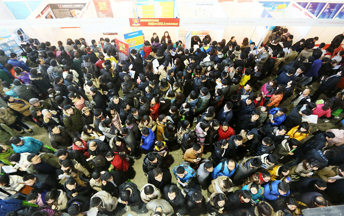 黑龙江省人力资源管理现状分析及改进建议