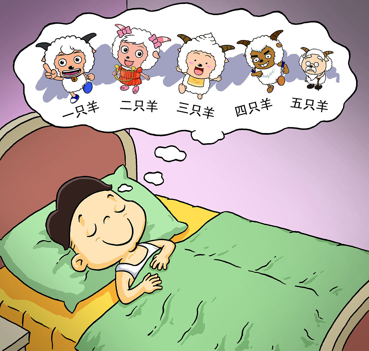 为一篇关于儿童睡眠障碍的中文综述选定一个标题