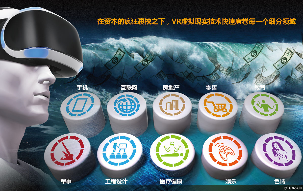 虚拟现实专业建设意见建议：校企合作企业方的建议