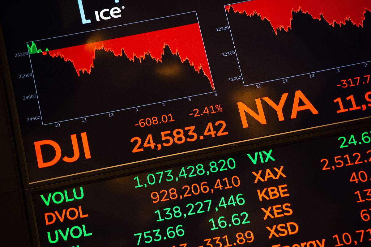 usa-stocks/