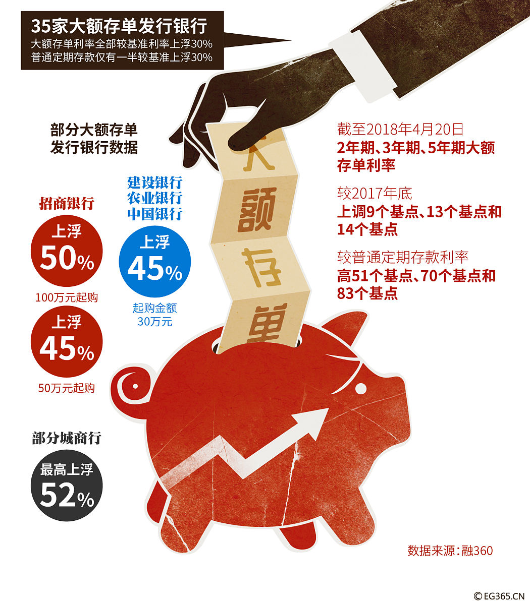 工商银行普惠金融发展策略研究：满足政策需求，培育新客户群