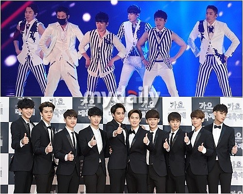 请用中文回答关于superjunior的问题