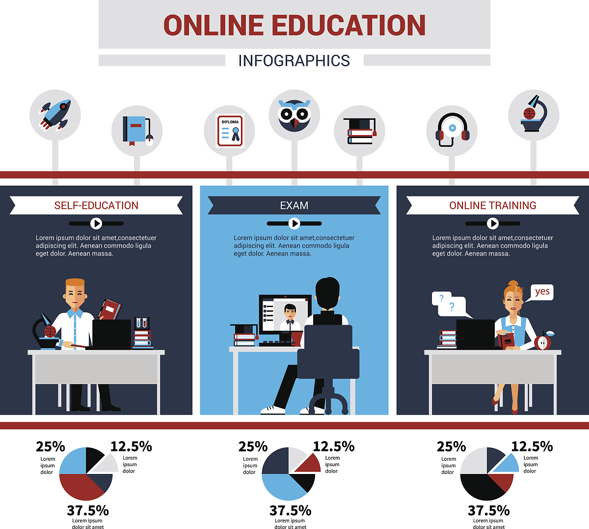 请列出商务英语课程思政教学新的研究方向