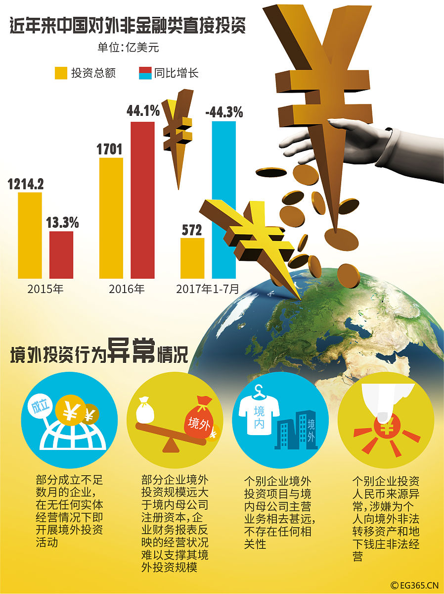 写一篇《中国居民家庭投资组合有效性研究》的论文
