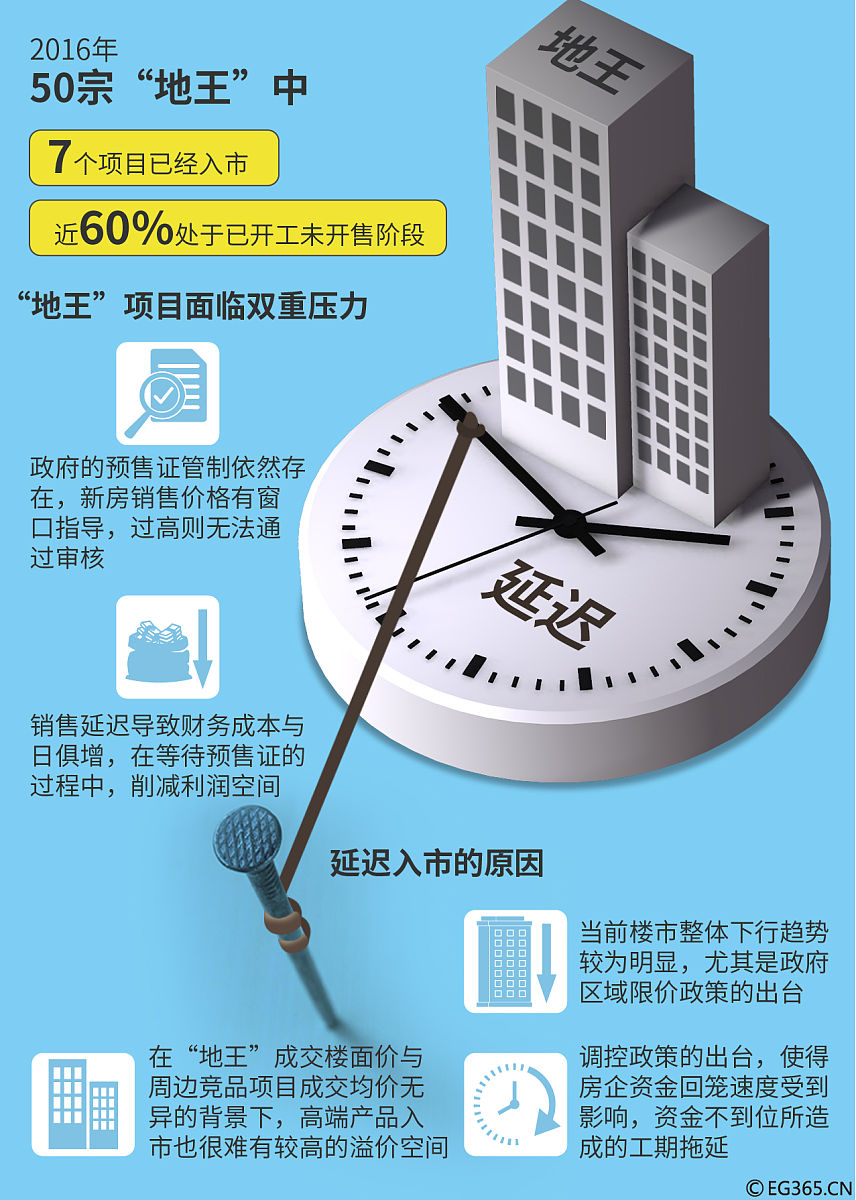 论述国有建设用地使用权出让问题及法律对策研究的研究方法写成一段不少于500字。