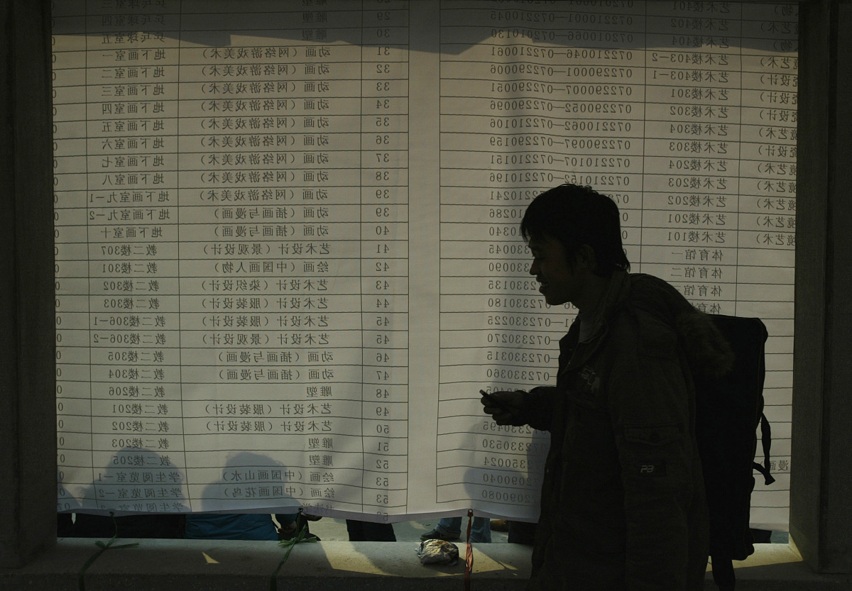 连云港工贸高等职业技术学校2022年招生条件及专业人数