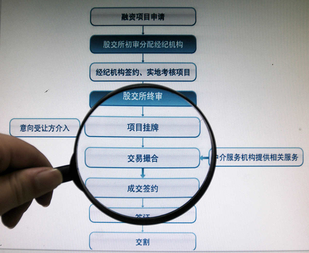 财务管理功能与资金管理效能的协同提升:管理框架的三层联动 财务管理功能与资金管理效能的协同提升:管理框架的三层联动