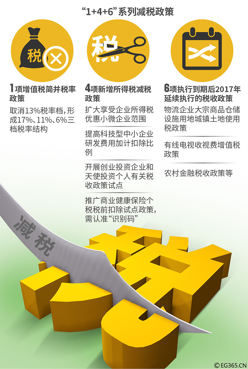 税收执法规范化提升，监管更加细致：以《税收征管法》实施为契机