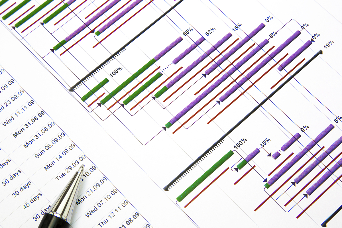 实证分析法解决自编码神经网络量化交易模型问题