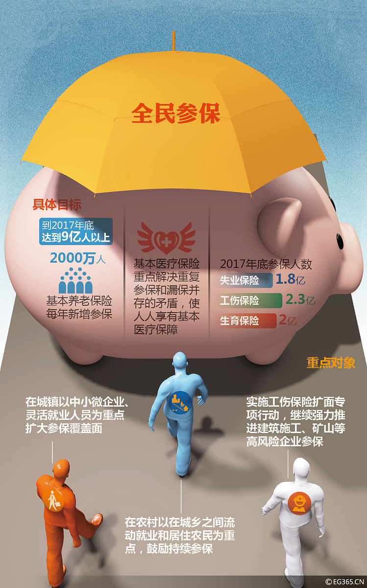 家庭财产保险方案：保障您的家庭资产