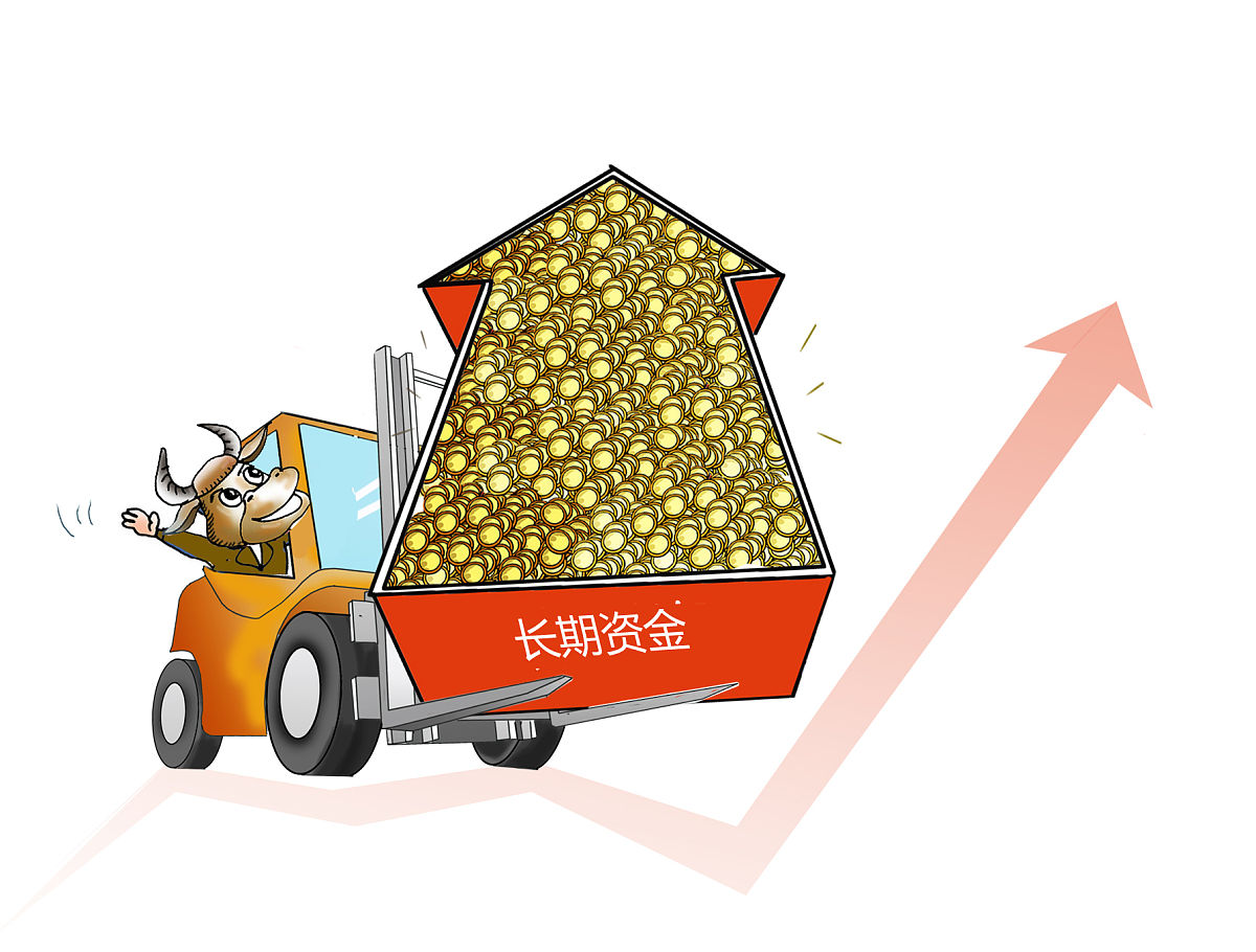 均衡产出 2边际消费倾向