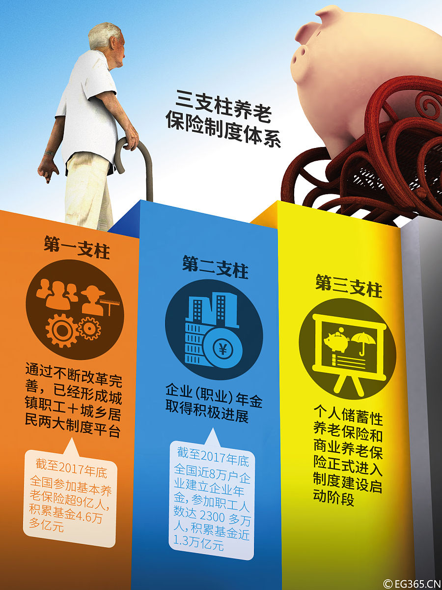努力让人民群众的获得感成色更足、幸福感更可持续