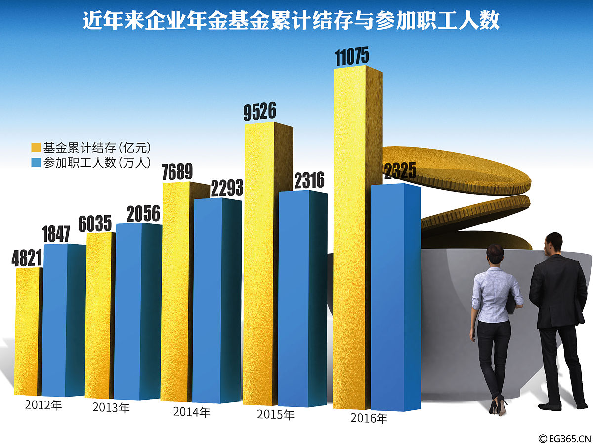 青岛金王融资现状分析：股权、债务与私募融资渠道解析