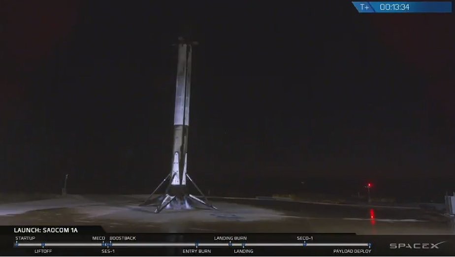 关于spacex的介绍