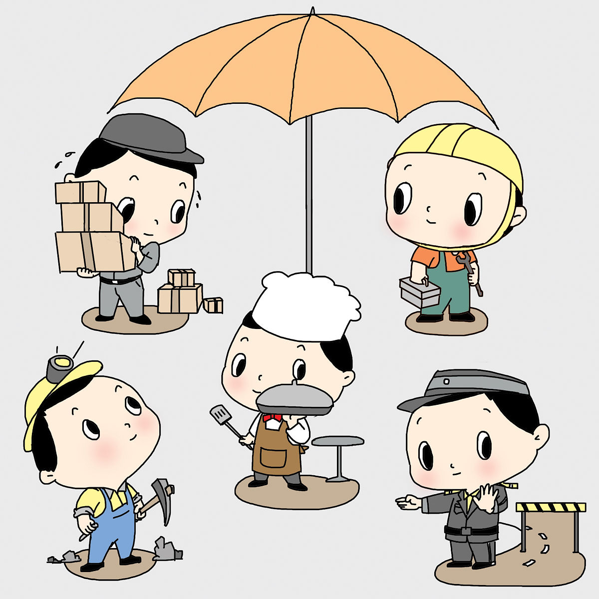 工伤保险的保险范围是什么？