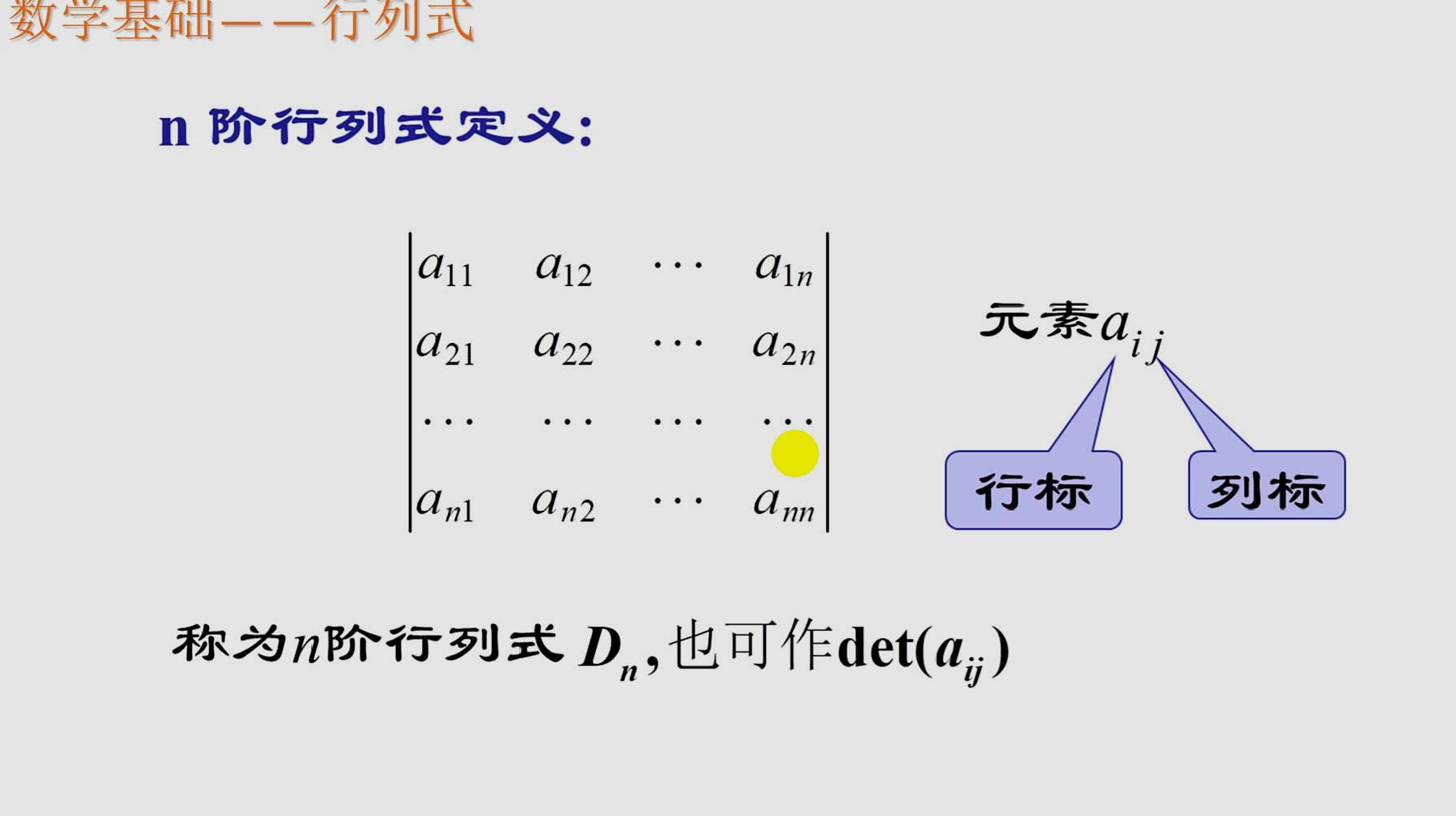 [图]机器学习简介数学基础