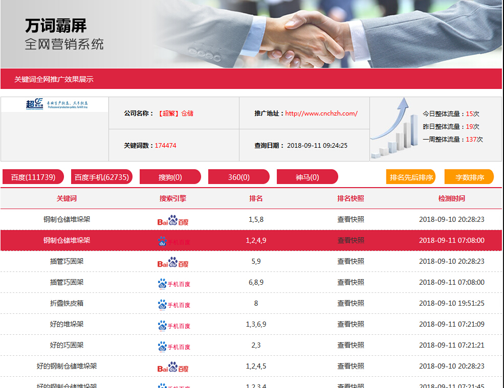 万词霸屏公司怎么选seo baijiahao.baidu.com