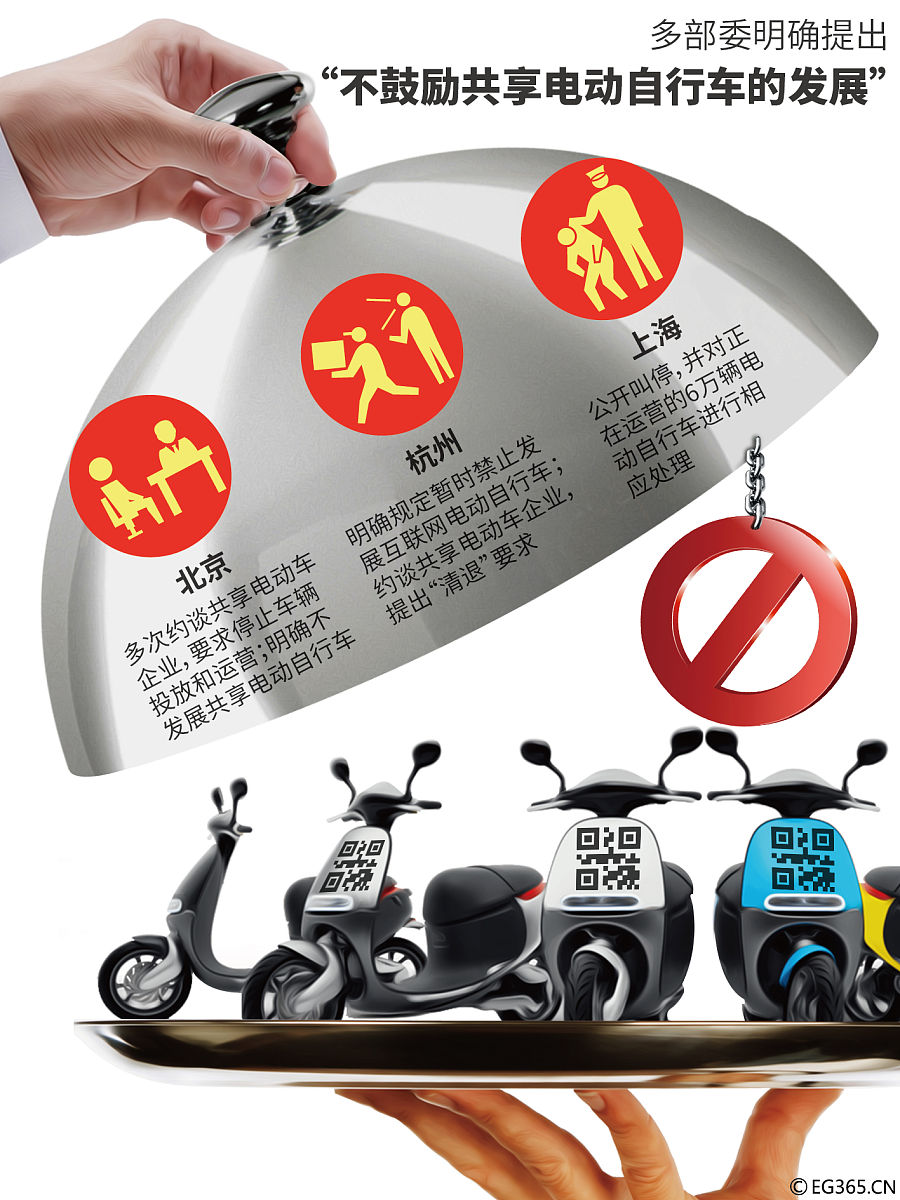 电动自行车职业安全卫生管理：规范对比分析及主次关系解读