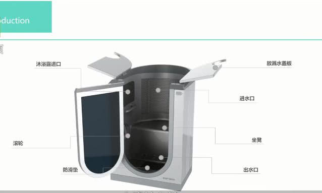 真的懒!90后研究生设计出自动洗澡机,以后再也