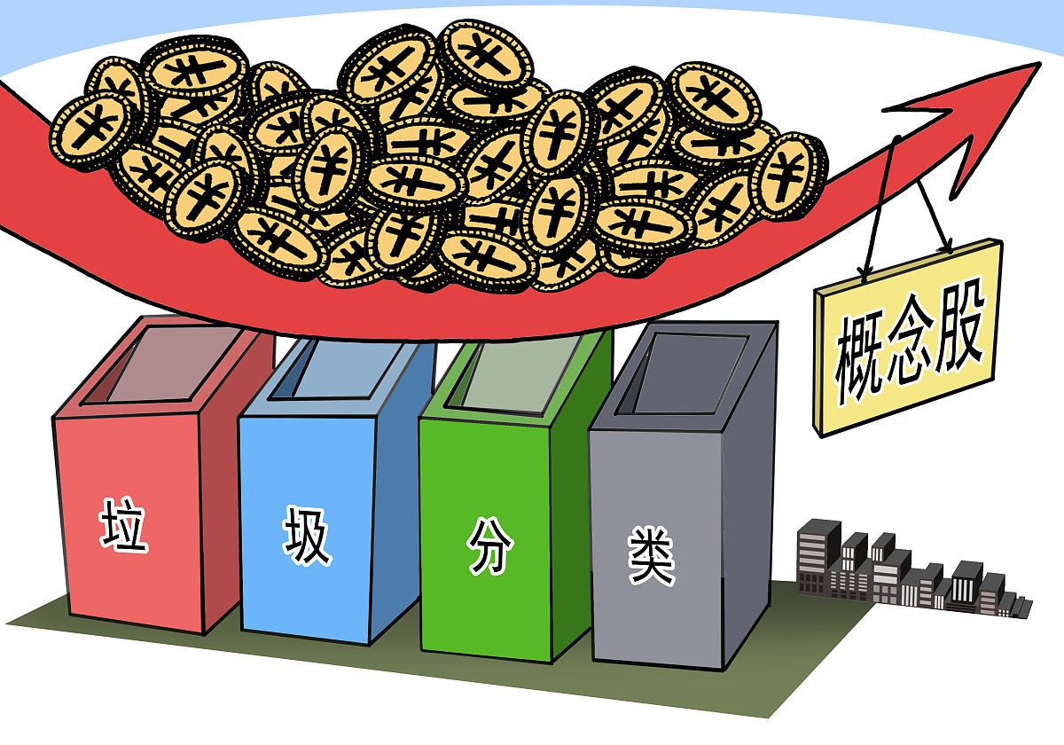 7. 单选题： 从书名判断，下面哪本图书的中图分类号属于 T 大类？