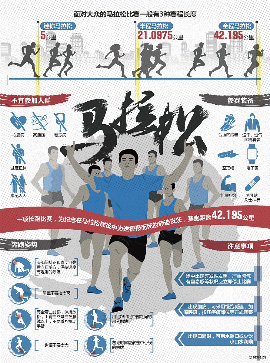 在现行知识中人们有许多关于体育学定义的不当认识请举出两个定义不当的例子并说明理由。
